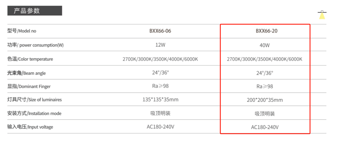 1701772421446444.png BXX66-20數(shù)據(jù).png